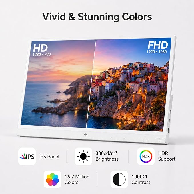 KTC Portable Monitor 15.6 Inch, 1080P FHD USB-C HDMI Laptop Screen for Laptop Phone Mac PS5 Xbox Switch, IPS HDR Travel Second Screen Monitor Extender with Speakers, White, H15F8