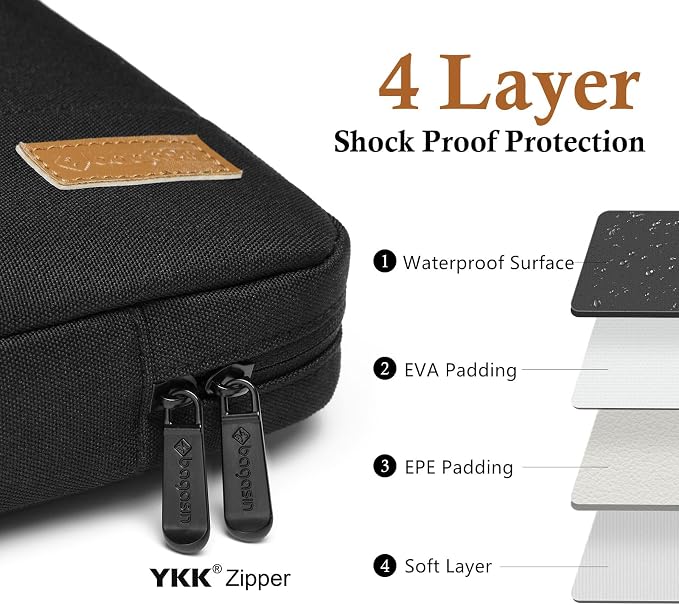 bagasin Laptop Sleeve Case 13 13.3 inch for MacBook Air M2/M1 2022-2018, MacBook Pro 2022-2016 M2 M1, 12.9 iPad Pro 6-3 Gen, Water Resistent Laptop Bag