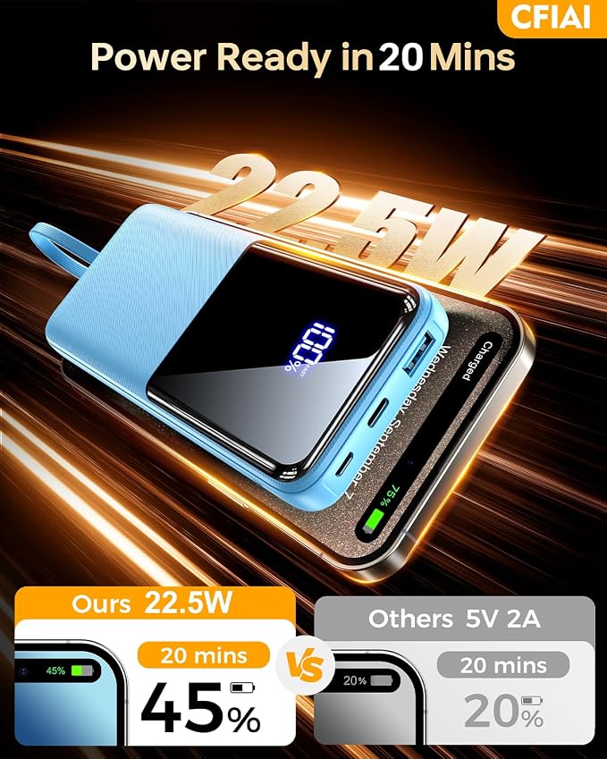 CFIAI Portable Charger Power Bank - 20000mAh Battery Pack Portable Phone Charger with Built in Cable 22.5W Fast Charging Powerbank Compatible with iPhone Android Samsung Phone, Ocean