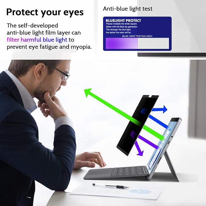 Peslv Magnetic Privacy Screen for Surface Pro 11/10/9/8/X 13 Inch, Removable Anti Blue Light Glare Filter, Black Security Private Apy Block Protector
