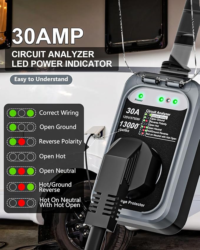 RV Surge Protector 30 Amp, 13000 Joules RV Circuit Analyzer with Waterproof Cover,RV Adapter Plug for Camper Travel Trailers (30AMP-Grey)