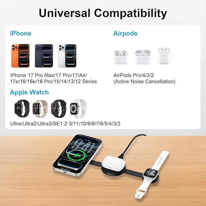 3 in 1 Wireless Charging Station for iPhone 17e, Foldable Portable Travel Magnetic Charging Pad for iPhone 17 16 16e 15 Pro Max Apple Watch AirPods Fast Wireless Charger Apple Device Charging Hub