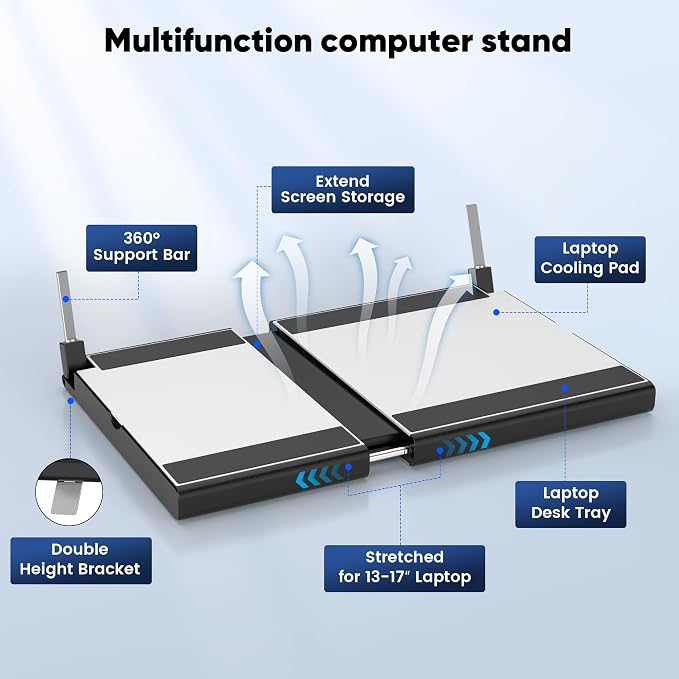 Setclod 14" FHD 1080P Laptop Monitor Extender, Triple Screen, Portable, Compatible with Mac, Windows, Chrome (Triple 14" Monitor)
