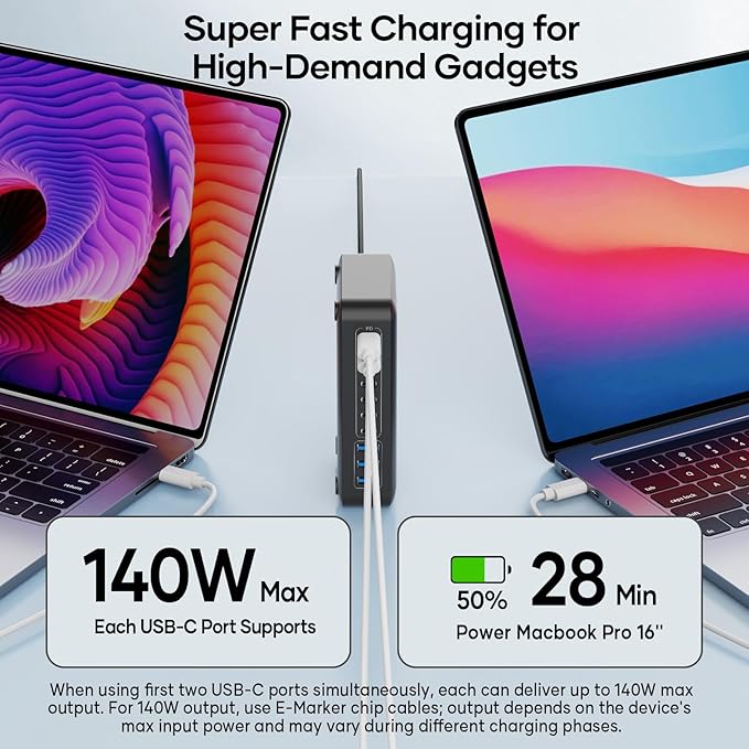 USB C Charger Block 500W, 10-Port Charging Station, GaN PD 140W Type C Fast Charger Hub for MacBook Pro/Air, DELL, iPad, iPhone, Samsung Galaxy, Low Profile Flat Plug