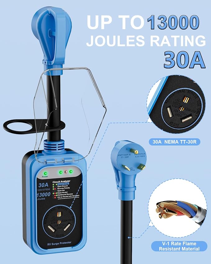 RV Surge Protector 30 Amp, 13000 Joules RV Circuit Analyzer with Waterproof Cover,RV Adapter Plug for Camper Travel Trailers (30AMP-Blue)