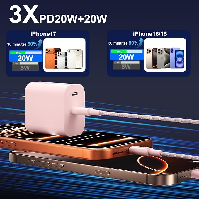 Fast Charger for 15 16 17 Pro Max, 10FT Nylon Braided USB C to C Charging Cable Cord & 20W Dual Port USB C Fast Charger Block for Phone 17 16 15 Pro Max/17 16 15/15 Plus,Air, Android Phone-Pink