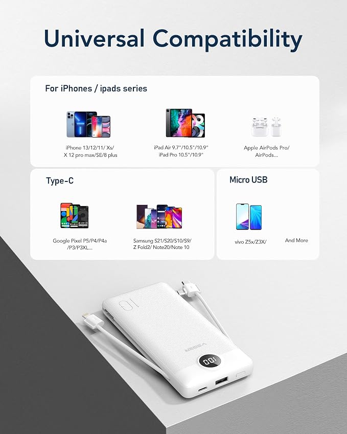 VEGER Portable Charger with Built-in AC Plug and Cables, All in One 10000mAh Ultra Slim Power Bank Travel Essentials, Fast Charging Battery Pack Compatible with iPhone, Samsung, Android, White