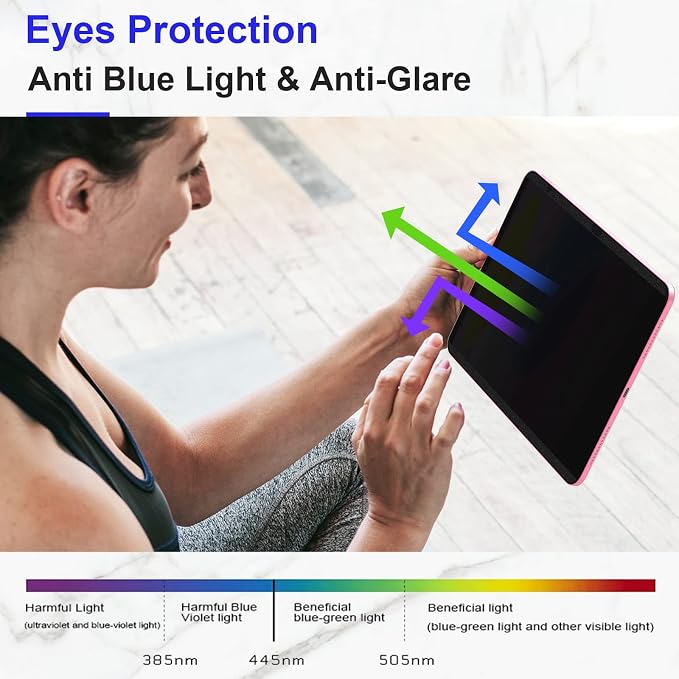 Mamol Magnetic iPad 11th generation (A6, 2025)/ 10th generation (2022) Privacy Screen Protector, iPad 10.9 inchAnti Blue Light Glare Spy Privacy Filter