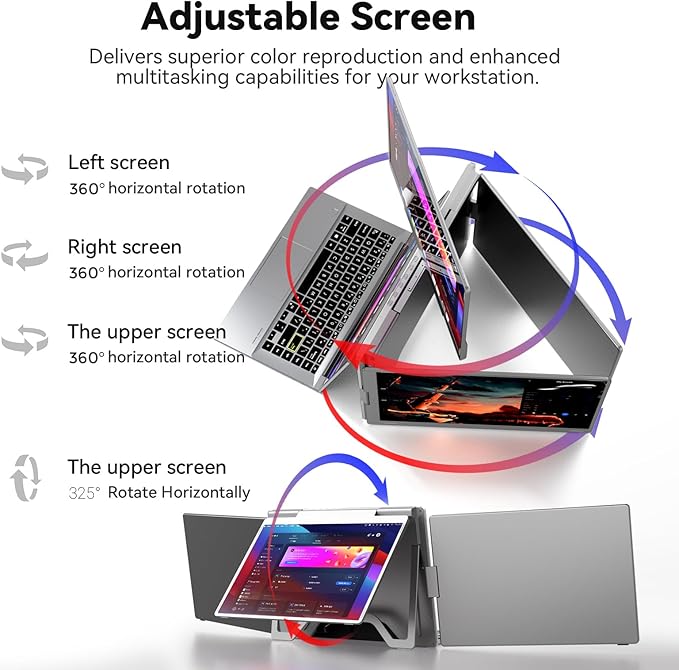 Ladomi 16" Laptop Screen Extender, Just 1 Cable for 3 Screens Quad Monitor, 1200P FHD Screen Extender for 12"-18.5" Laptops, Triple Portable Monitor for Wins/Mac M1|M2|M3|M4|M5
