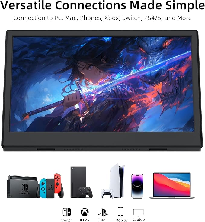 11.6 Inch Portable Monitor, Small Ultra-Slim FHD IPS Display, Plug & Play USB-C/HDMI External Second Screen for Laptop, Phone, Raspberry Pi, PS5, Xbox, Switch, PC(11.6”)