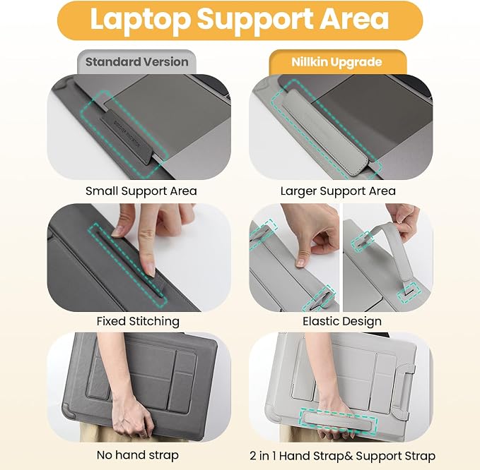 Nillkin Laptop Sleeve 14.2 inch, PU Leather Sleeve with Stand and Carry Go Handle for HP Dell ASUS MacBook 13,Tablet, e-Book Reader,Laptop 13-14 inch Bag Case (Black, 13.98 * 9.57 * 0.79 inch)