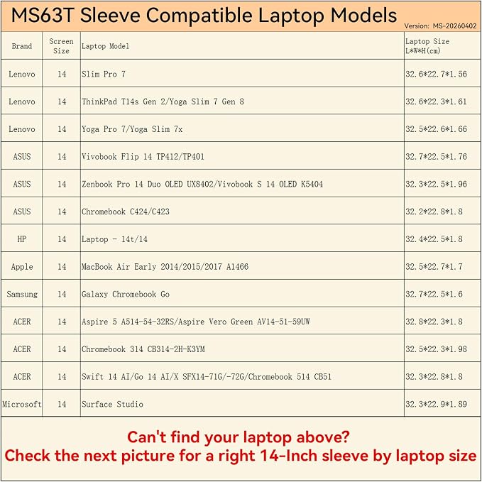 Smatree MS63TG Hard Protective 14 inch Laptop Sleeve Case Compatible for Samsung Galaxy Chromebook Go, Lenovo Yoga Slim/Pro, for Apple MacBook Air Early, HP/ASUS/ACER/Microsoft Surface,Green