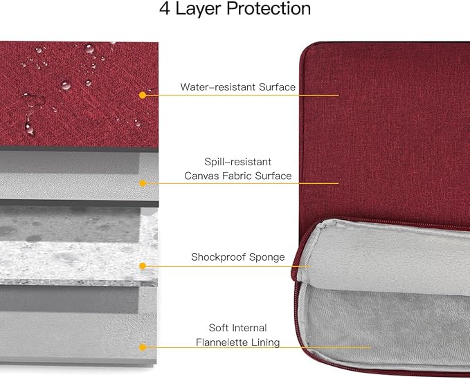 14 Inch Laptop Sleeve Case for HP Acer Chromebook/Stream/Pavilion Plus 14, Lenovo IdeaPad/ThinkPad, ASUS Vivobook Go, Dell Latitude Computer Bag, Wine Red