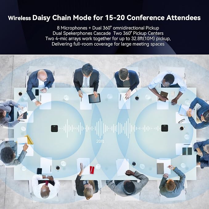 Wireless Conference Speaker and Microphone, 2-in-1 Daisy Chain Bluetooth Speakerphone with 4 Mics Arrays and 360° Voice Pickup and Noise Reduction,Bluetooth/USB/Dongle connection Methods for 30 People