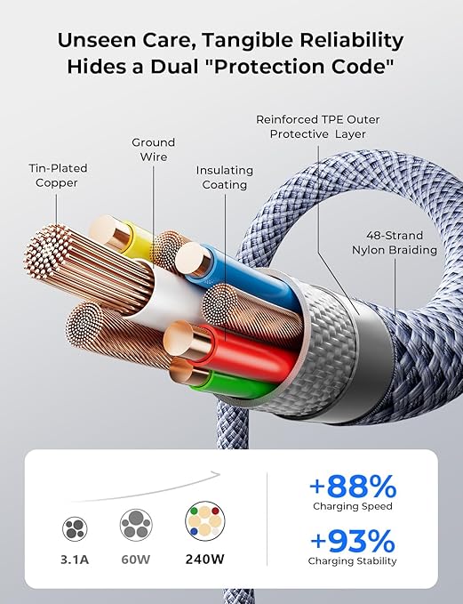 LISEN 240W Short USB C Cable, USB C to USB C Cable for iPhone 17 16 15 Pro Max iPad MacBook Pro Samsung S25, 1.6FT/2 Pack/Midnight