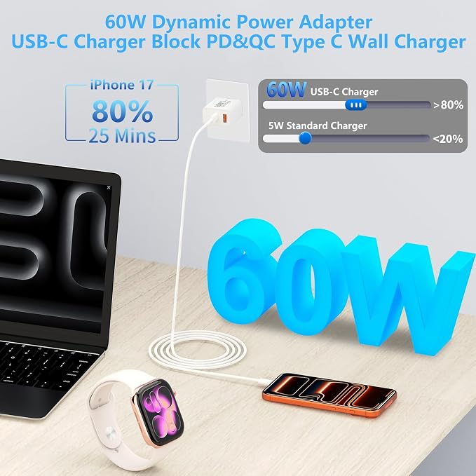 [Apple MFi Certified] iPhone 17 Charger Fast Charging, Linocell 4Pack 60W Dual Port USB C Charger Dynamic Power Adapter PD&QC Type C Wall Chargers + 6FT Type C Cord for iPhone 17/17 Pro/16 Pro/15/iPad