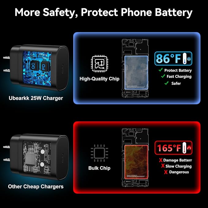 Type C Charger Fast Charging 10FT Cord 25W Samsung Super Fast Charger Android Phone Charger Block for Samsung Galaxy S26/S26+/S26 Ultra/S25/S25 Ultra/S25+/S24/S23/S22/S21/S20/Note 20/Note 10, Black