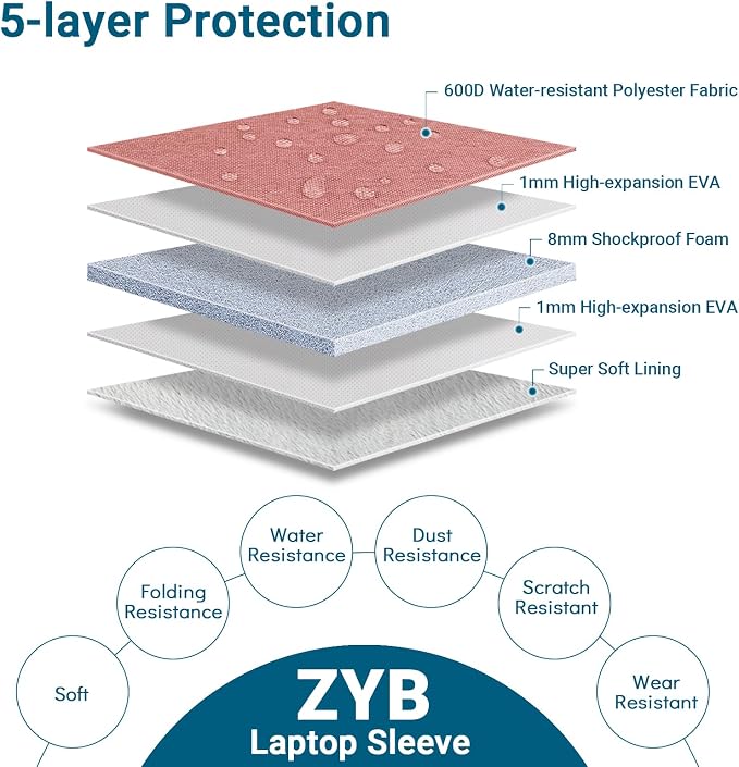 ZYB Waterproof Laptop Case 13 Inch,13 Inch Laptop Sleeve for MacBook Neo Air 13 13.6 M5 M4 M3-M1 2026-2017,MacBook Pro 14/13 M5 M4 M3-M1 2026-2012,HP Lenovo etc 13.3" with Pocket&Accessory Bag-Pink