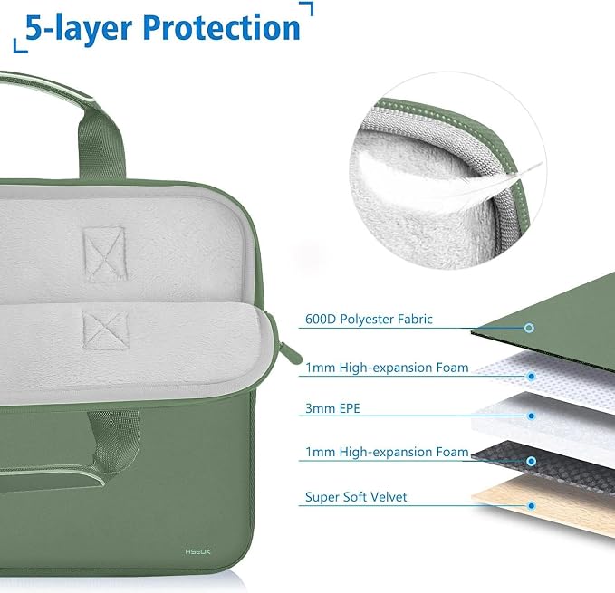 Hseok Laptop Sleeve 13.3-14 inch Case with Small Pouch, Neoprene Computer Bag Compatible with MacBook Neo/Pro 14 M5/M4/M3/M2/M1, Mac Air/Pro 13.3, XPS 14 and Most 13-14 inch Notebooks,Matcha Green