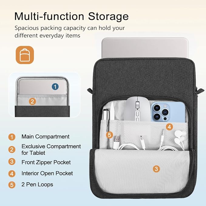TiMOVO Laptop Sleeve Bag for MacBook Neo 13 inch 2026 Model A3404 with A18 Pro Chip, Handle Carrying Case with Shoulder Strap, Black & Gray