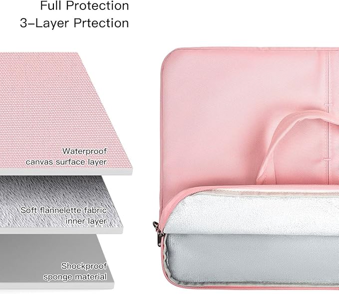 17-17.3 Inch Laptop Sleeve Shoulder Bag Briefcase Women Ladies Handbag for HP Envy 17/Pavilion 17/OMEN 17.3, Dell G3 G7 17.3/ Inspiron 17, Acer Aspire 17, ASUS ROG MSI GS75 GF75 17.3 Case, Pink