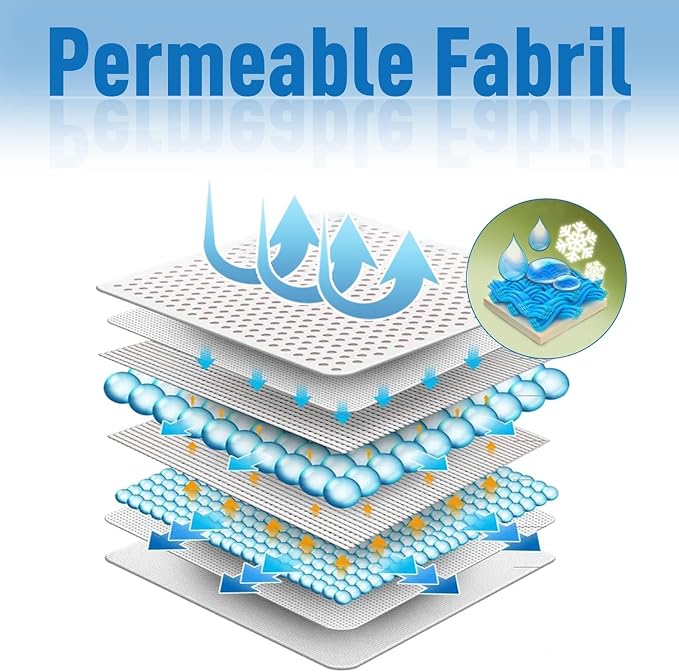 Customized 6' x 188' Beige Fence Privacy Screen,with Bindings & Grommets,Heavy Duty for Gardens,Backyard,Patio,Tennis Court,Pool,Construction Project, Outdoor Events, We Make Custom Sizes