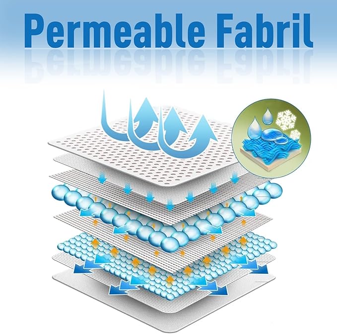 Customized 6' x 91' Green Fence Privacy Screen,with Bindings & Grommets,Heavy Duty for Gardens,Backyard,Patio,Tennis Court,Pool,Construction Project, Outdoor Events, We Make Custom Sizes