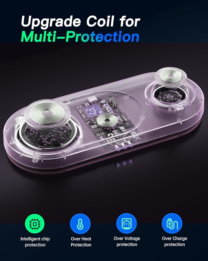 Upgraded 3 in 1 Wireless Charging Station for Apple Devices, Faster Mag-Safe Charger Stand, Magnetic Charger Station for iPhone 17/16/15/14/13/12 Series & AirPods Pro & Apple Watch Series (Purple)