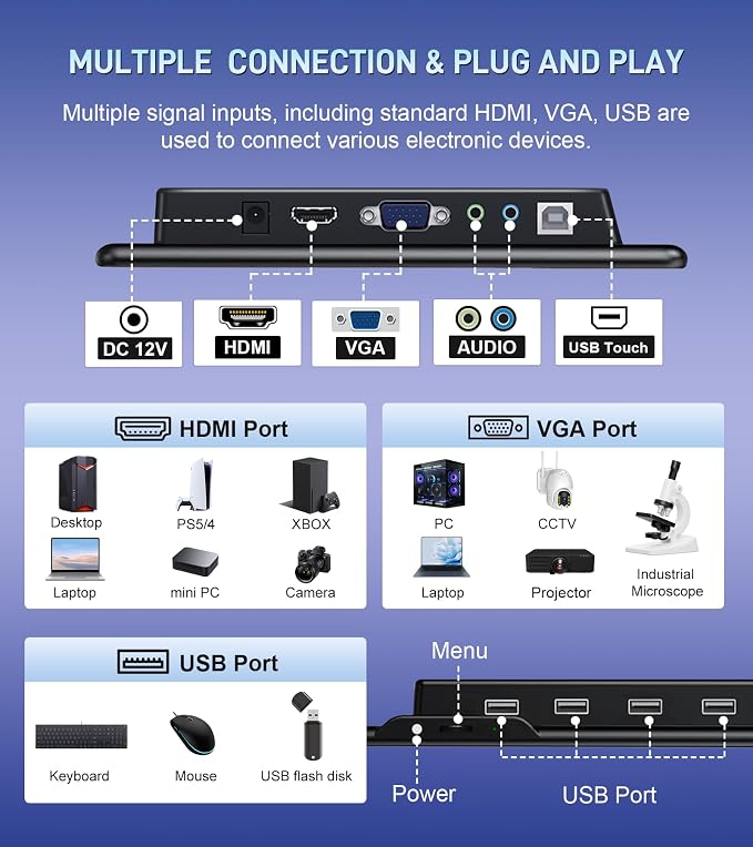 13.3" inch Portable FHD 1080P Touch Screen Monitor with HDMI VGA Port, Touchscreen Display Support VESA Mount, Small IPS Home Industrial Monitor for PC Laptop MacBook