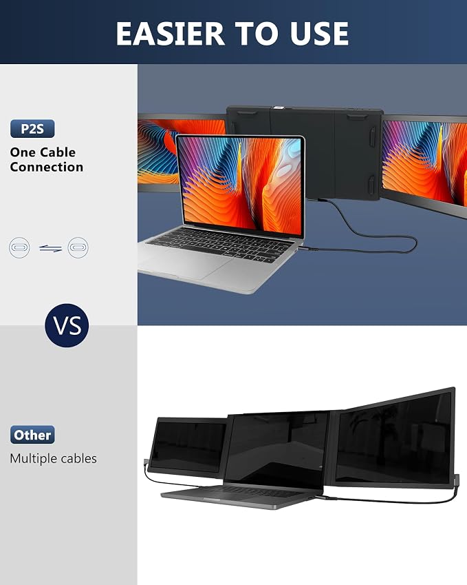 Alecewey Triple Portable Monitor for Laptop Screen Extender Dual Monitor Extender 12 Inch FHD 1080P IPS Display Extender 2 Type-C P2S for 13-16.5 Inch Computer【Only Mac OS】