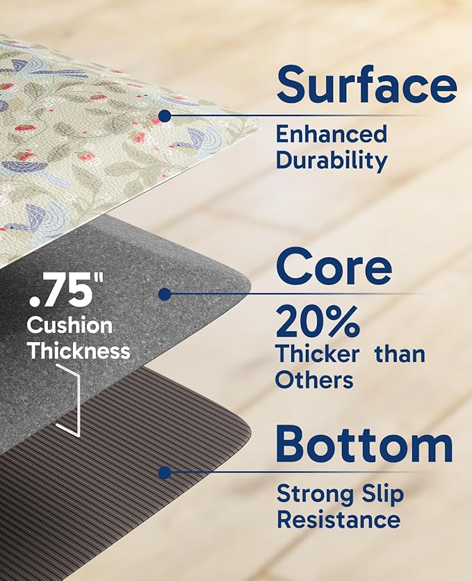 Ophanie Kitchen Mats for Floor, 3/4 inch Thick, 17x28 Anti Fatigue Cushioned Mat, Kitchen Rugs, Waterproof, Comfort Ergonomic Standing Mat for Office, Home, Sink, Bird Non-Slip Ridged Bottom