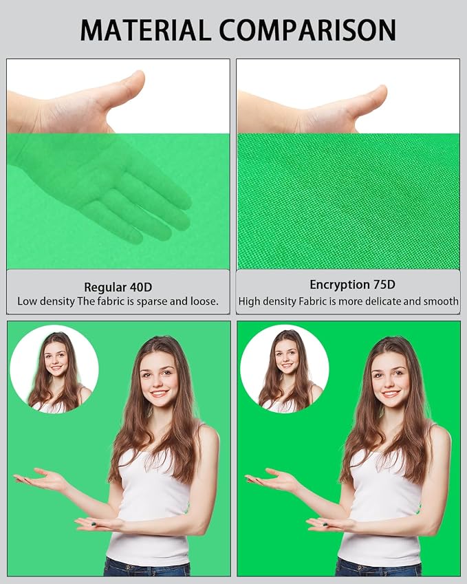 Green Screen Background for Photography, PULUZ Green Screen Sheet 3.3ft×6.6ft Background Kit Cloth Fabric Curtain with 4 Clamps Backdrop for Video Recording, Photoshoot and YouTube