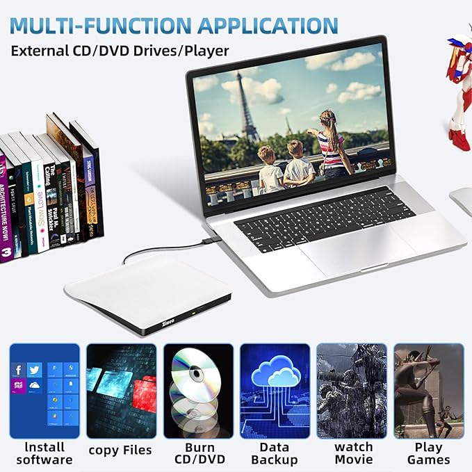 Ziweo External DVD Drive USB 3.0 Type-C Portable CD DVD +/-RW Drive for Laptop DVD Player CD ROM Rewriter Burner Compatible with Laptop Desktop PC Windows MacBook Mac Linux Mac OS Upgrade White