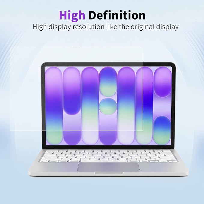 YWXTW 2 Pack Privacy Screen Protector for MacBook Neo 13-Inch A18 Pro, Matte Anti Glare PET Film Blue Light Filter, Laptop Privacy Screen Shield for Mac Neo, Reduces Eye Strain, Bubble-Free Install