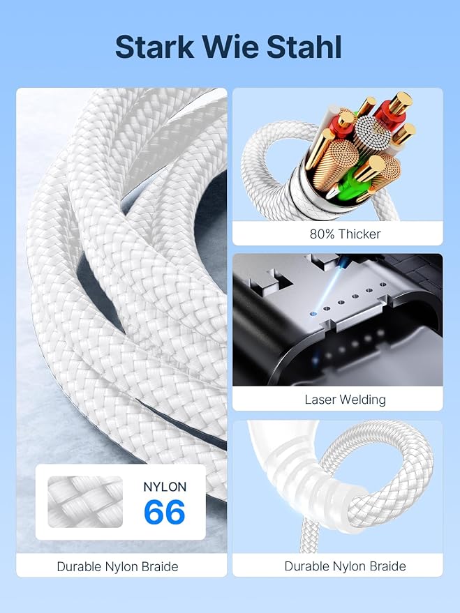USBC to USBC 100W [3ft/2 Pack] USB C to USB C Fast Charging Cable Braided C to C Charger Cord 5A for MacBook Pro/Air, iPhone 16 15 Pro Max Plus,iPad Pro,Samsung Galaxy S24 Ultra S23,Pixel,PS5,Switch