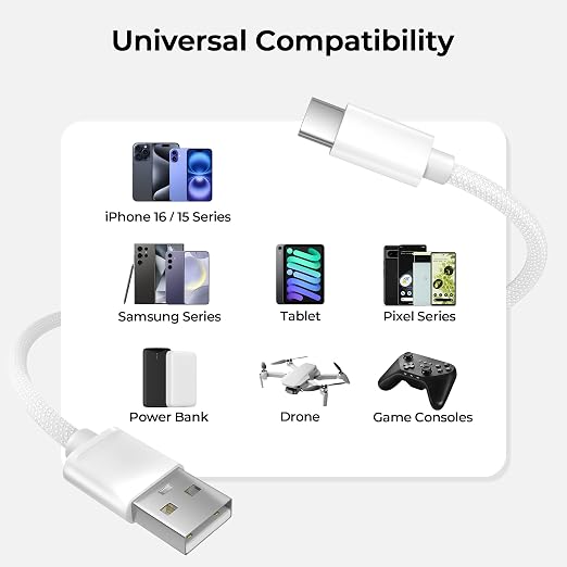 Basesailor for iPhone 17 16 Pro Max Charger Cord,USB to USB C Cable,Type C Charging Power Cord for Apple 17e 15 iPad 10 Air 4 5,Samsung Galaxy S26 S25 S24 S23,White,2Pack 6.6FT(2M)