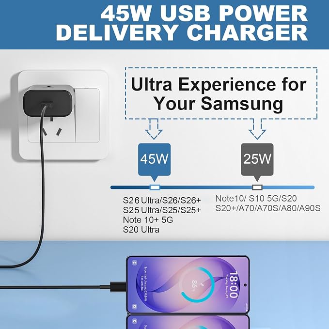45W USB-C Super Fast Charger Type C Android Phone Charging Block with 10FT Cable for Samsung Galaxy S26 S25 S24 S23 Ultra/S26 S25 S24 S23 S22 S21 S20/Note 10/20, Galaxy Tab S8