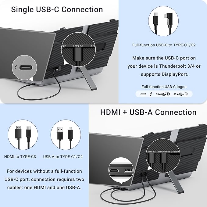 Laptop Screen Extender, 14" FHD 1080P Laptop Monitor Extender, Ultra-Thin Portable Monitor for Laptop with USB-C/HDMI Port, Plug & Play for Windows/Mac/Android/Switch/PS5/Chrome