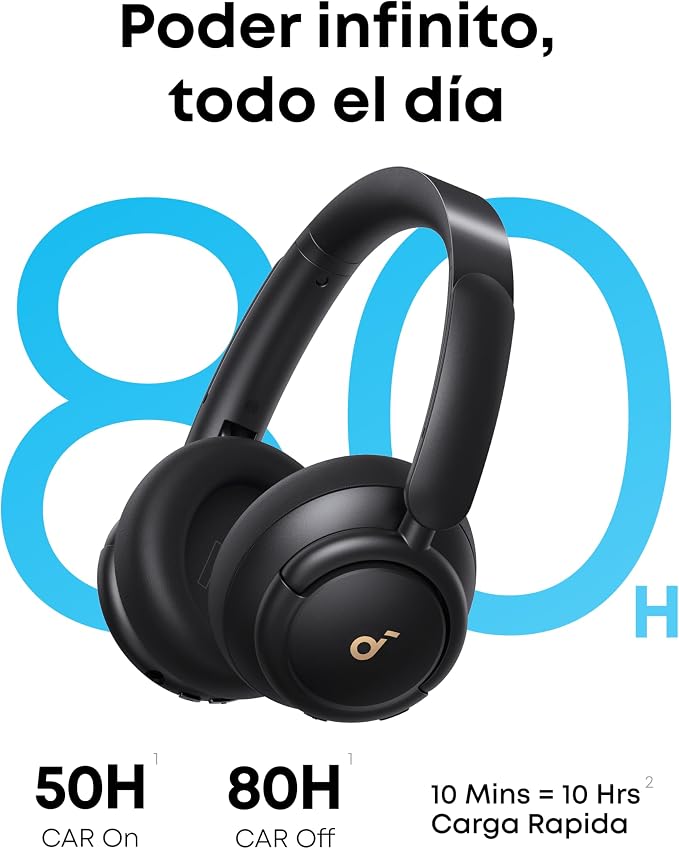 Soundcore by Anker Life Q30 Hybrid Active Noise Cancelling Headphones with Multiple Modes, Hi-Res Sound, Custom EQ via App, 40H Playtime, Comfortable Fit,Connect to 2 Devices (Renewed)