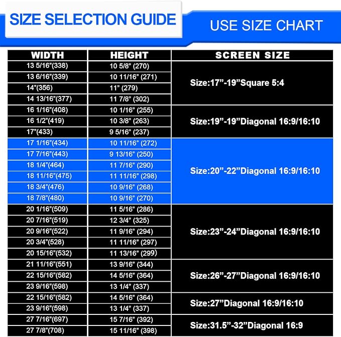 Computer Privacy Screen Filter 22 Hanging Monitor Privacy Screen Protector for 16:10 Aspect Ratio Widescreen Computer Monitor, Eye Protection Anti Glare Blue Light Screen Protector