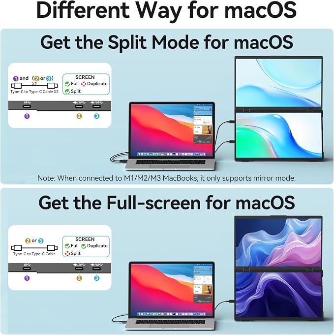 MAGICRAVEN Portable Dual Monitor for Laptop, Foldable Laptop Screen Extender, Plug & Play No Driver, 1080P FHD IPS Triple Screen for Travel & Office, Compatible with Mac, Windows - 15.6"