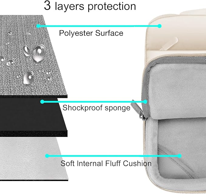 MOSISO Compatible with MacBook Air 15 inch Case M5 2026 M4 2025 M3 2024 M2 2023 A3448 A3241 A3114 A2941, Plastic Hard Shell Case&Puffy Sleeve Bag&Keyboard Skin&Webcam Cover&Screen Film, Sand
