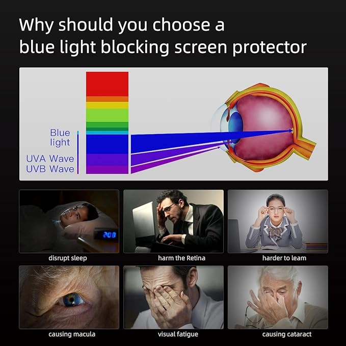 FILMEXT for Surface Laptop 7th 15 inch Anti-Glare Anti-Blue Light Screen Protector, Easy Installation Bubble Free,Eye Protection Blue Light Filter Compatible with Microsoft Surface Laptop 7th 15 inch