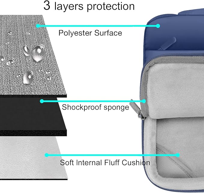 MOSISO Compatible with MacBook Air 13 inch Case M5 2026 M4 2025 M3 M2 2024-2022 A3449 A3240 A3113 A2681, Hard Case&Puffy Bag&Keyboard Cover&Webcam Cover&ScreenFilm for MacBook Air 13.6, Midnight
