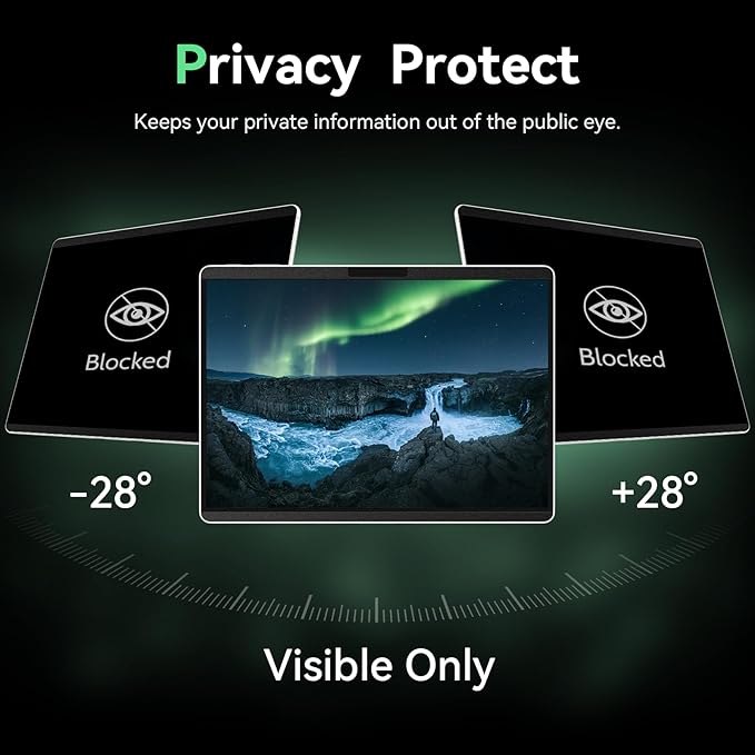 Magnetic Privacy Screen Protector for Microsoft Surface Pro 7+/7/6/5/4/3 - 12.3 In Reusable Surface Pro 7 Screen Protector Anti Glare Film, Anti Blue Light Filter, Removable Shield, Bubble Free Guard