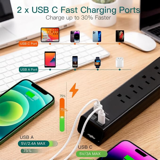 Addtam 2 FT Power Strip Surge Protector with USB C, Flat Plug Extension Cord, 6 AC Outlets 4 USB Ports (2 USB C), 1875W/15A Multi Plug Outlet Extender for Home Office Dorm Room Essentials