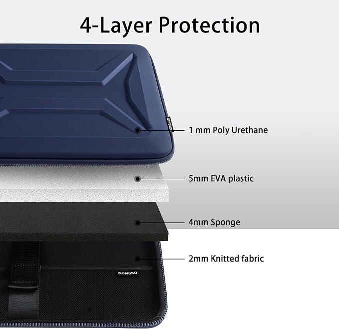 DOMISO 15.6-16 Inch Laptop Hard Case, Waterproof Shockproof Hard Shell Laptop Sleeve Protective Computer Bag for Macbook Pro/Lenovo IdeaPad/HP ENVY/Dell XPS, Navy Blue