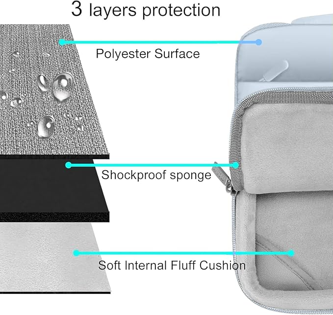 MOSISO Compatible with MacBook Air 13 inch Case M5 2026 M4 2025 M3 M2 2024-2022 A3449 A3240 A3113 A2681, Hard Case&Puffy Bag&Keyboard Cover&Webcam Cover&ScreenFilm for MacBook Air 13.6, Baby Blue