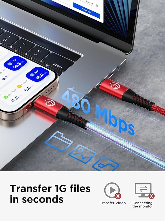 USBC to USBC 100W [10ft/2 Pack] USB C to USB C Fast Charging Cable Braided C to C Charger Cord 5A for MacBook Pro/Air, iPhone 16 15 Pro Max Plus,iPad Pro,Samsung Galaxy S24 Ultra S23,Pixel,PS5,Switch
