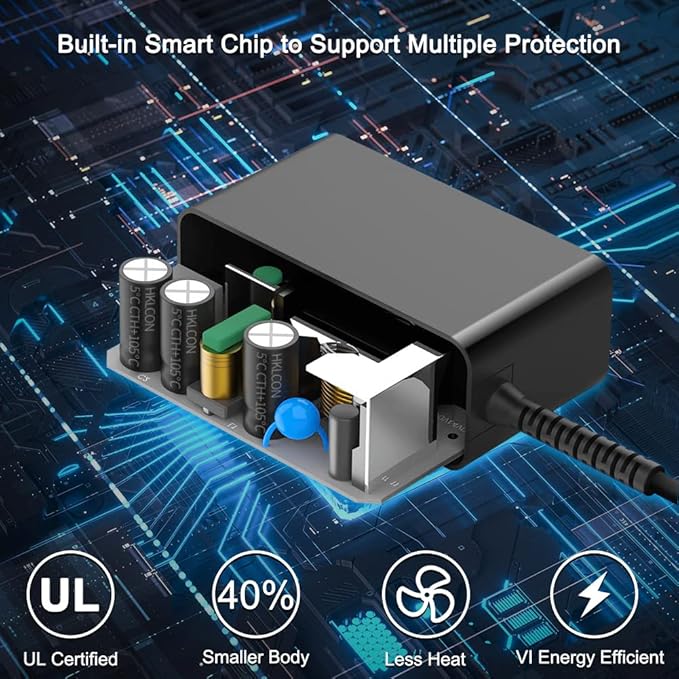 HKY 12V AC/DC Adapter Compatible with Logitech MeetUp Video Conferencing System 960-001101 V-R0007 860-000525 960-001201 Meet up HD Camera logi DSA-18CB-12FCA120150 Power Supply Charger Cord